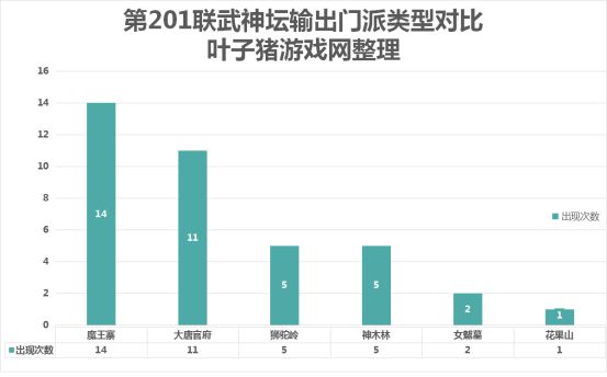 2024年澳门特马今晚,全面数据分析方案_策略版62.713