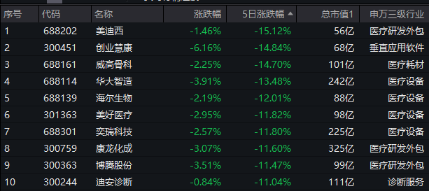 新澳门今晚开什么号码记录,诠释解析落实_游戏版256.183