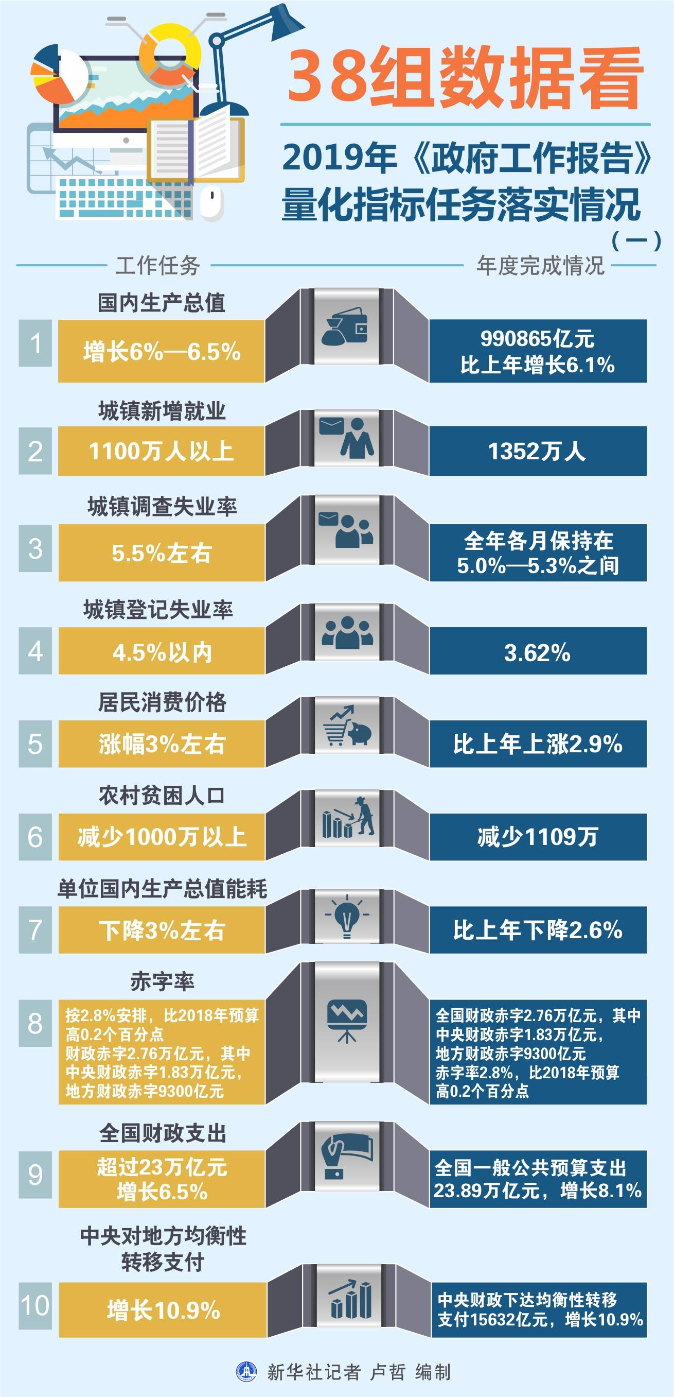 澳门三肖三码必中一一期,数据整合实施_XT83.283