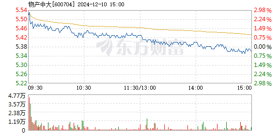 6o6678王中王免费提供,经济方案解析_iPhone91.965