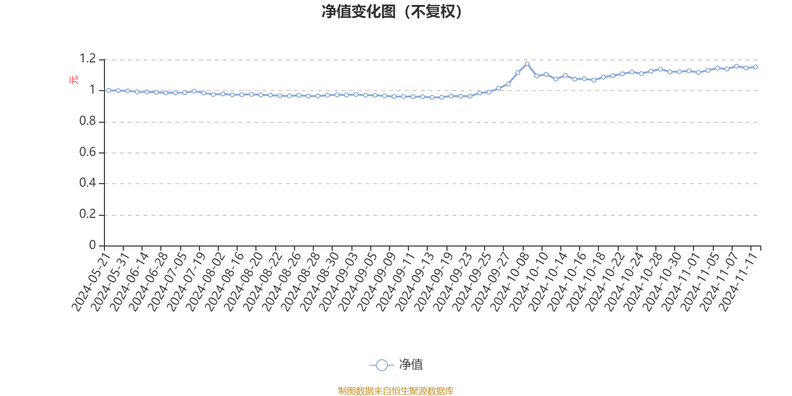 2024香港开奖记录,社会责任执行_soft56.706