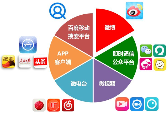 四期免费资料四期准,深入执行计划数据_Tizen27.400