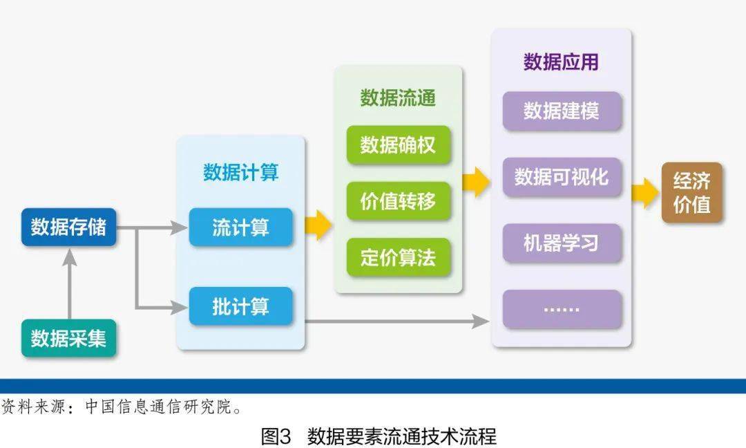 新澳正版资料免费提供,深入数据设计策略_扩展版6.986