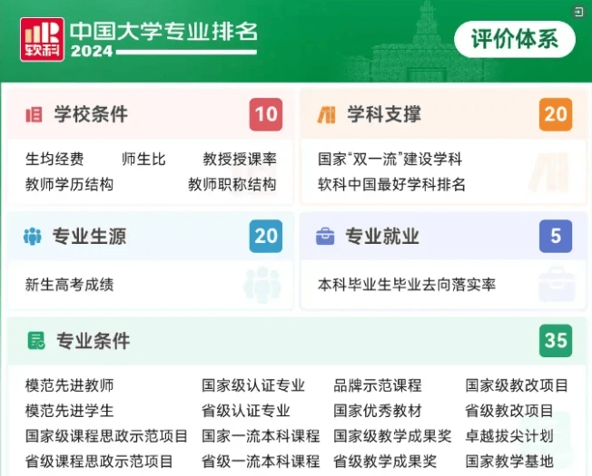 2024年新澳免费资料大全,环境适应性策略应用_yShop90.810