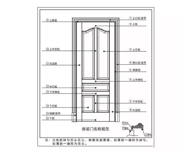 新门内部资料精准大全,最新核心解答落实_GT50.529