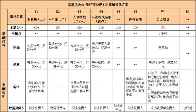 白小姐一码中期期开奖结果查询,实地考察数据应用_探索版49.98