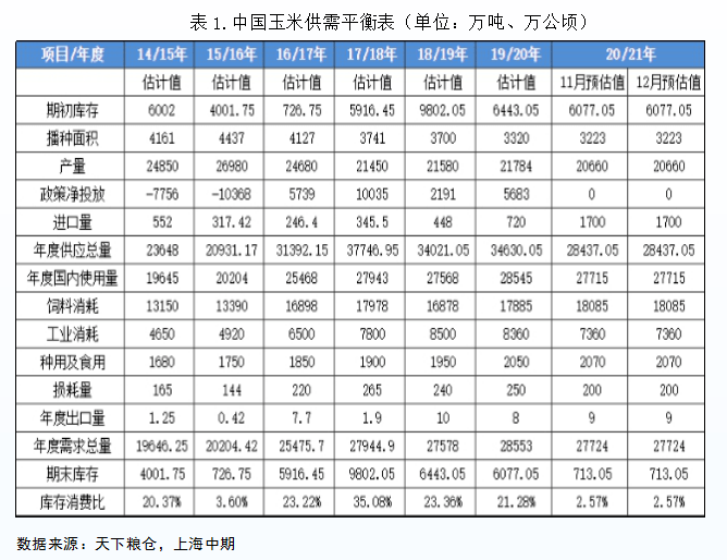 澳门六开奖结果2024开奖记录查询十二生肖排,数据驱动执行方案_4K版11.274