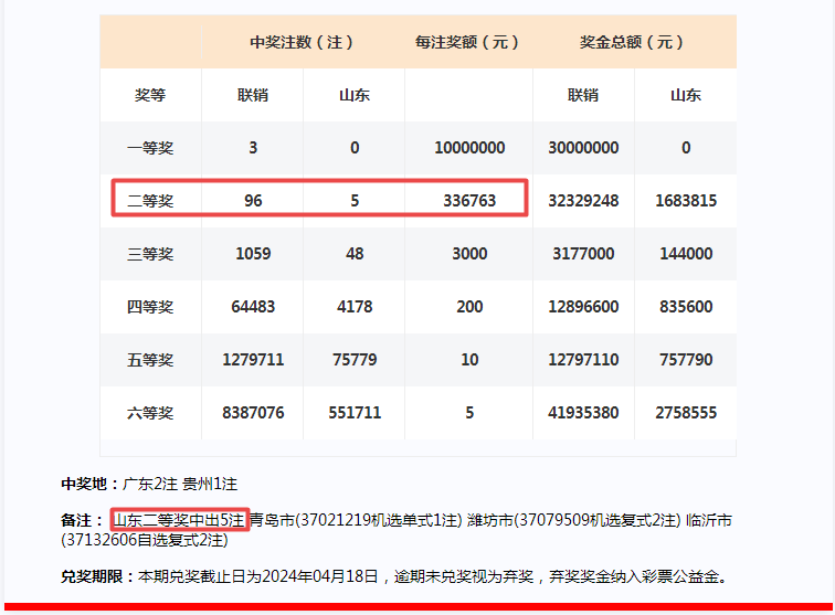 2024年一肖一码一中一特,创新性策略设计_XE版92.506