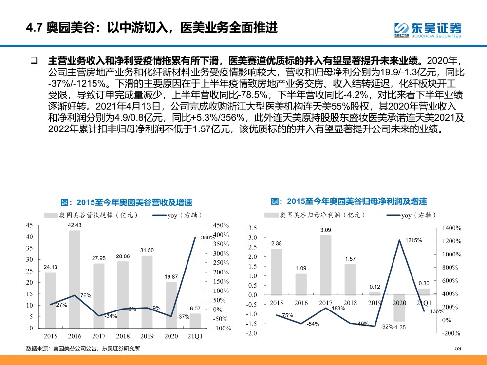 澳门特马新澳门特马,经济性执行方案剖析_X版29.506