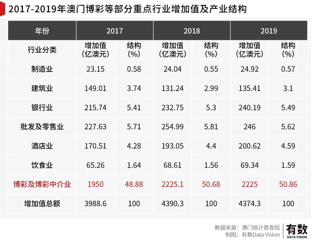 澳门最精准正最精准龙门蚕,动态解析词汇_pack17.161