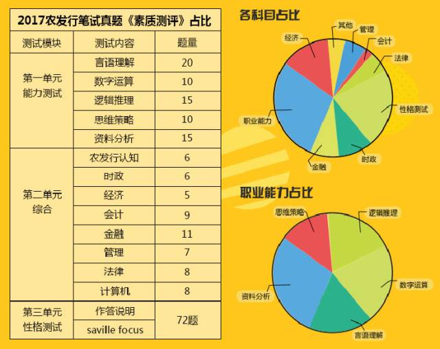 新澳门最精准正最精准正版资料,预测分析说明_冒险版54.410