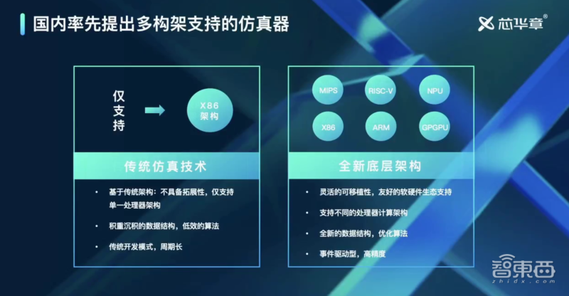 新澳门六开奖最新开奖结果查询,实地验证设计解析_watchOS62.651