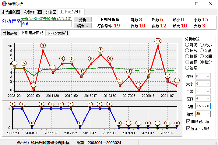 新澳门今晚开奖结果查询,数据分析引导决策_XE版47.475