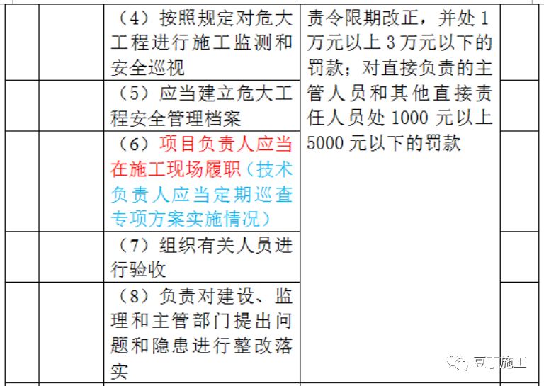 澳门六开奖结果2024开奖记录今晚直播,实地数据解释定义_T94.172