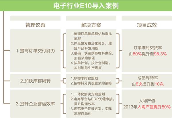 澳门今晚必开一肖,迅捷解答方案实施_网页版40.559