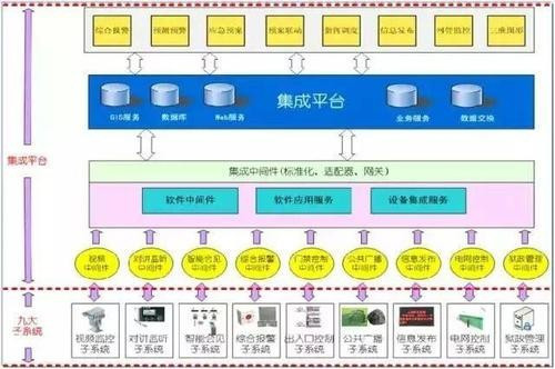 新澳准资料免费提供,系统化策略探讨_X96.327