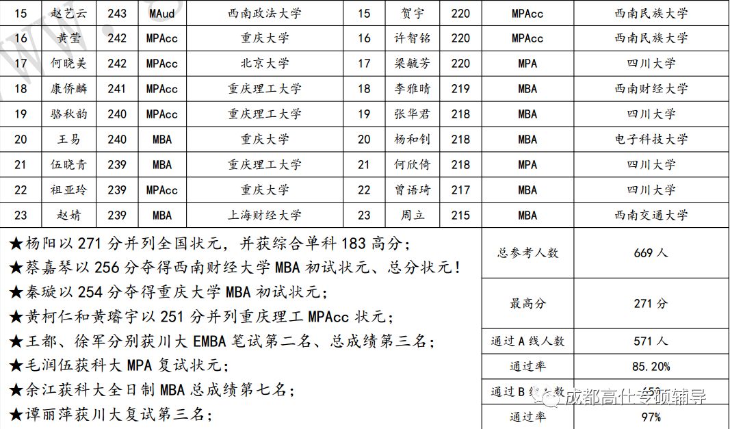 2024年12月12日 第48页