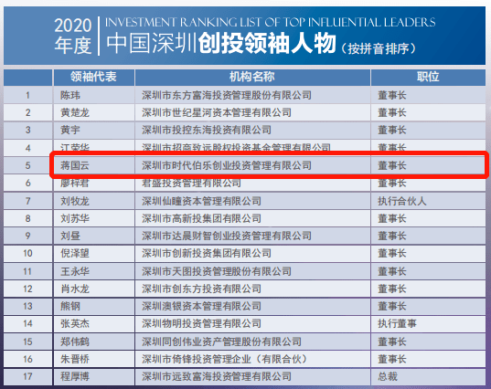 看香港正版精准特马资料,定性分析说明_工具版88.972