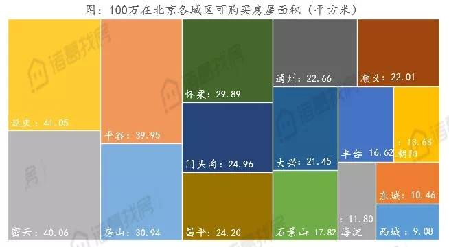 挂牌之全篇100免费挂牌,数据分析解释定义_QHD66.726