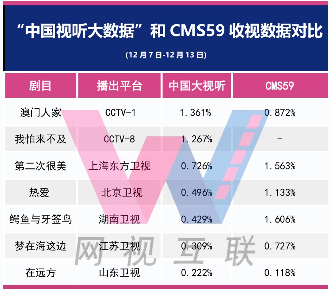 澳门精准的资料大全192集,深入数据应用计划_WP69.690