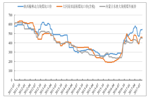 新澳门开奖结果+开奖号码,实地评估策略数据_精装版60.539