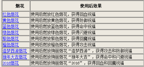 新澳2024年精准正版资料,广泛方法解析说明_R版61.665