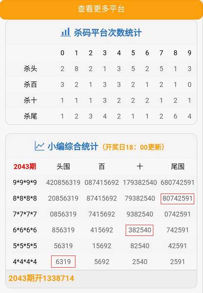 最准一肖一码一一子中特37b,统计数据解释定义_挑战版58.515