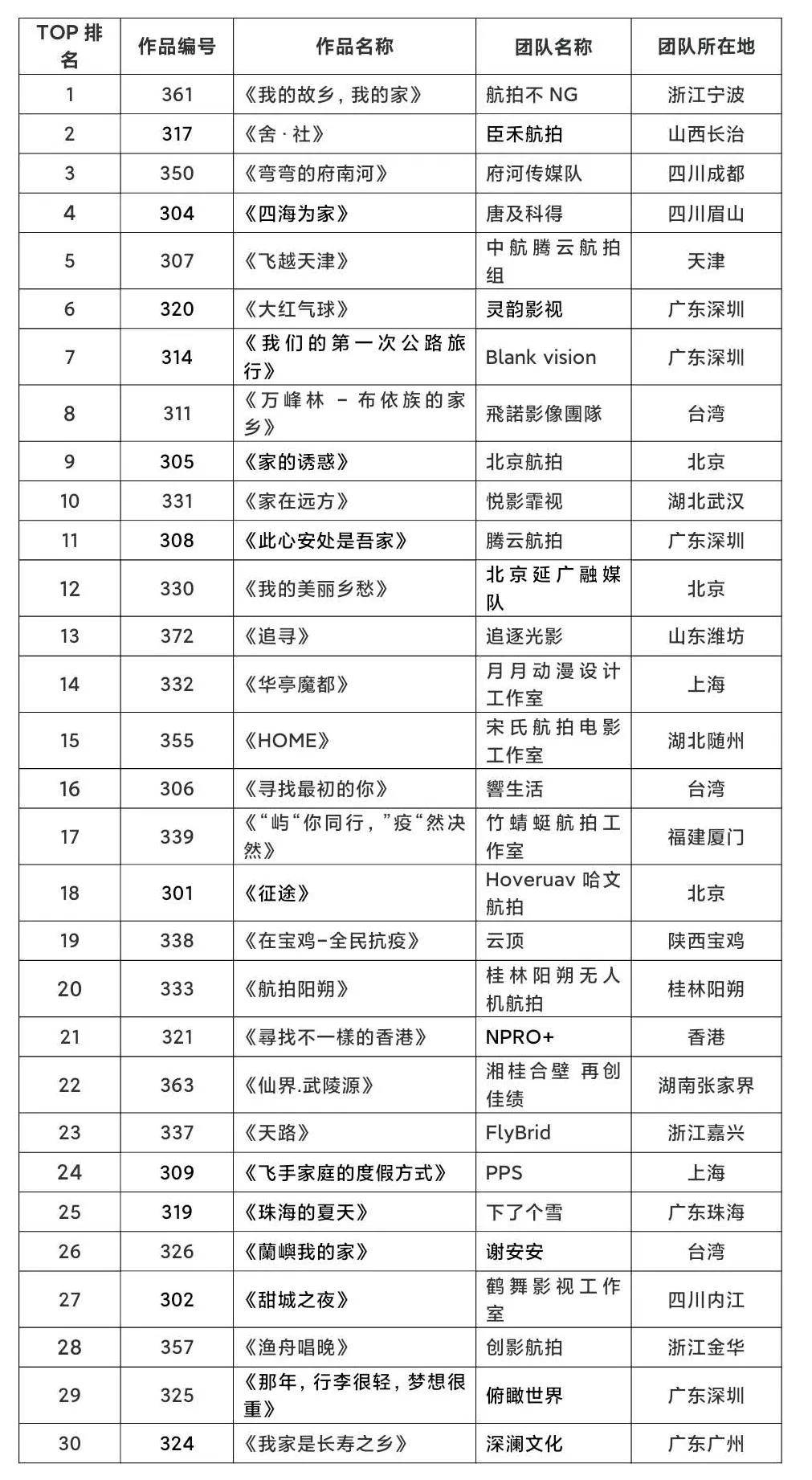 澳门开奖结果+开奖记录表210,广泛方法解析说明_特供款56.657