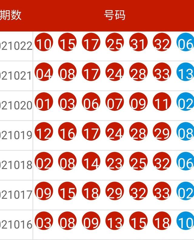 新澳天天彩免费资料49,实地验证策略数据_T26.660