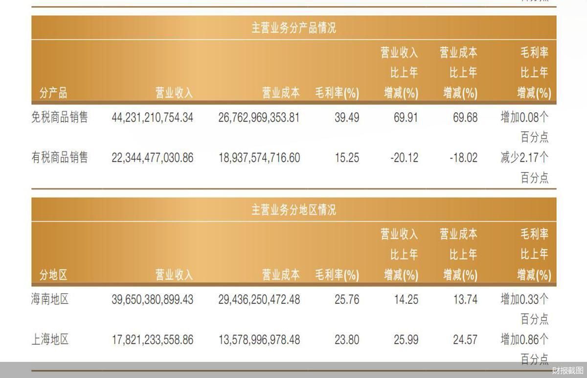 新澳2024年免资料费,仿真实现方案_DX版70.831