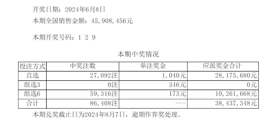 新澳门六开彩今晚开奖,快速解答计划设计_苹果版77.96