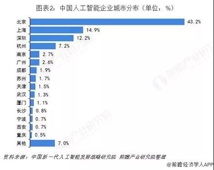 2024新澳门免费长期资料,全面数据策略解析_尊享款33.525