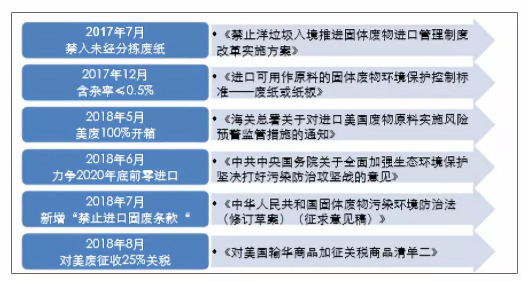 新澳龙门龙门资料大全,收益成语分析落实_HD38.32.12