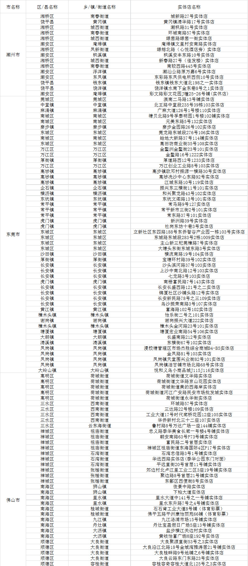 新粤门六舍彩资料正版,专业解析评估_MT69.518