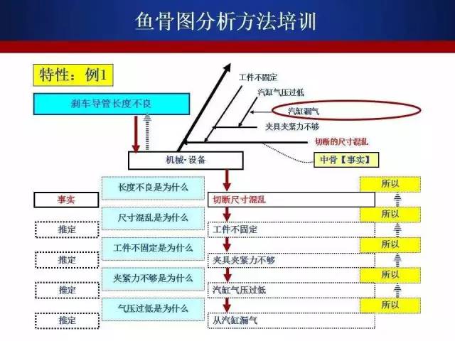 马会传真,统计分析解析说明_Pixel40.194