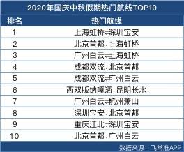 澳门六开奖结果2024开奖记录,最新热门解答落实_HT87.390