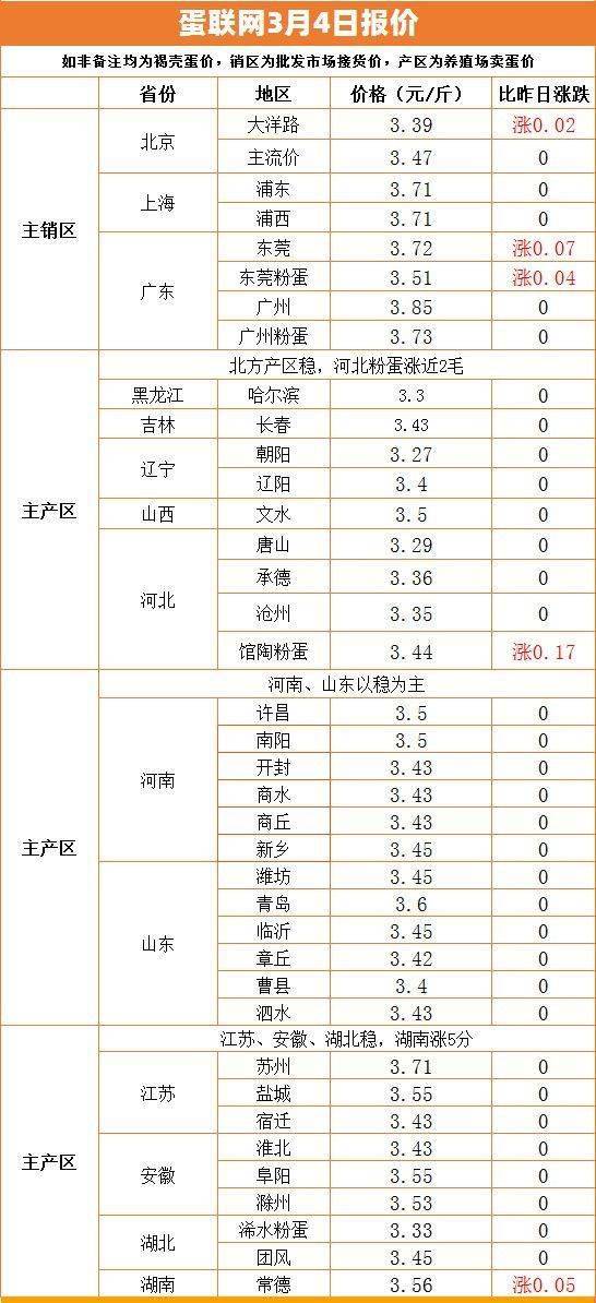 新澳开奖记录今天结果查询表,全面解析数据执行_U47.82.85