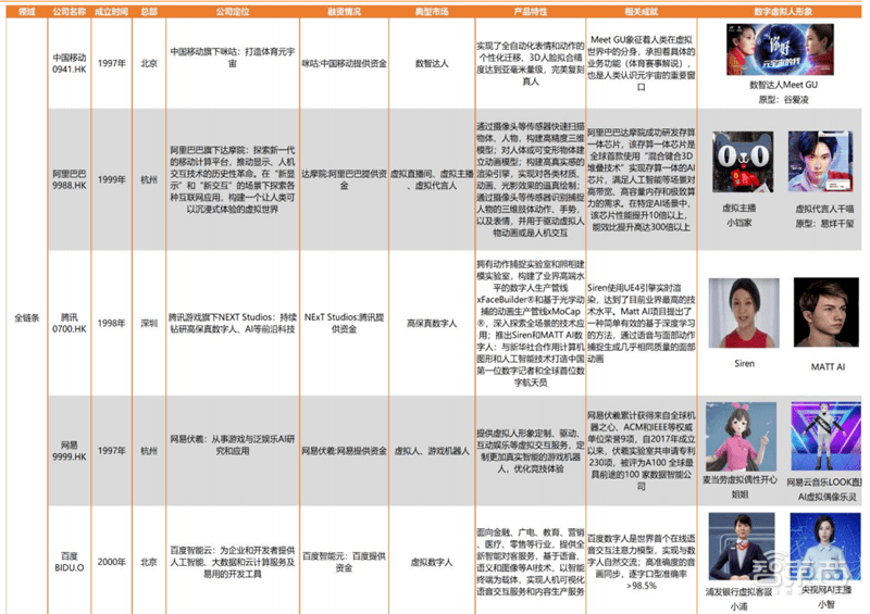 澳门六开奖结果2024开奖记录查询表,效率资料解释定义_WP版63.973