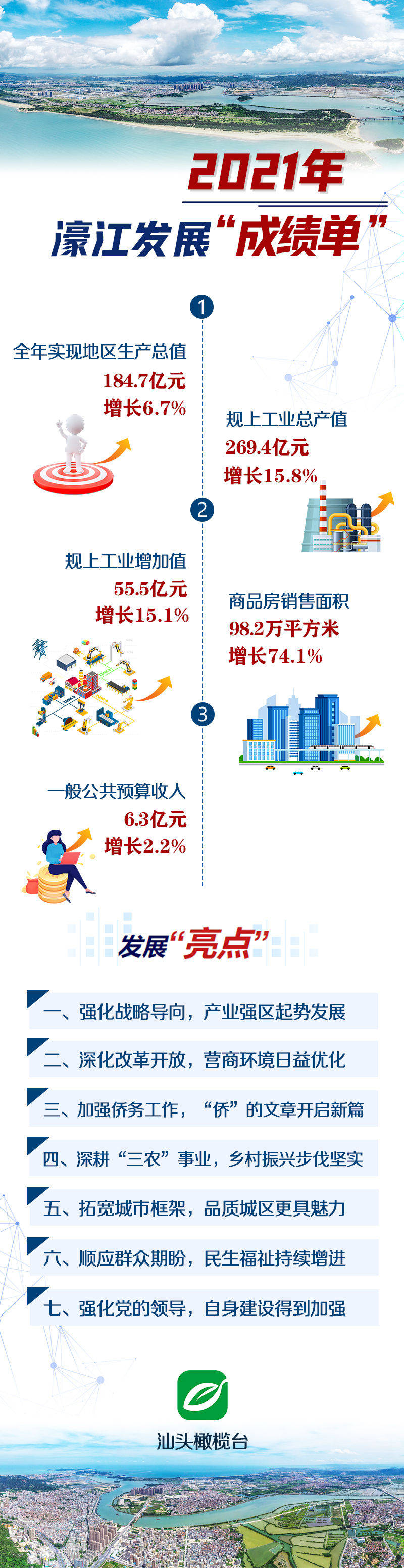 濠江论坛2024免费资料,实地计划设计验证_尊享版24.509