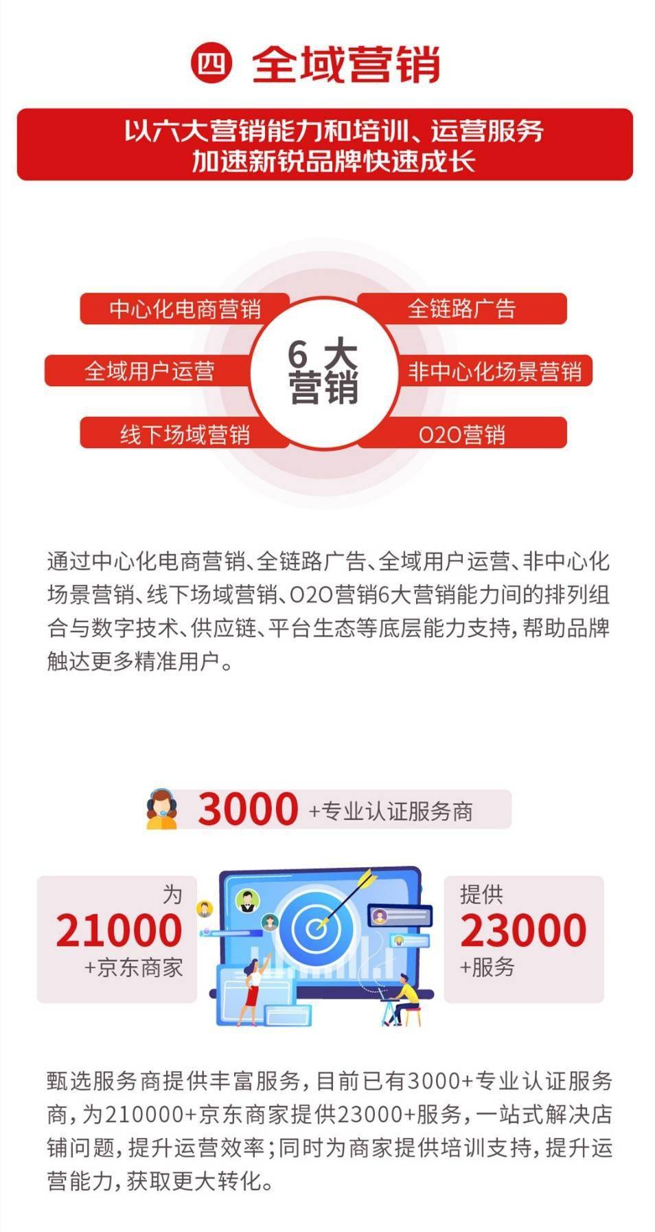 新澳好彩天天免费资料,迅速设计解答方案_iShop50.150