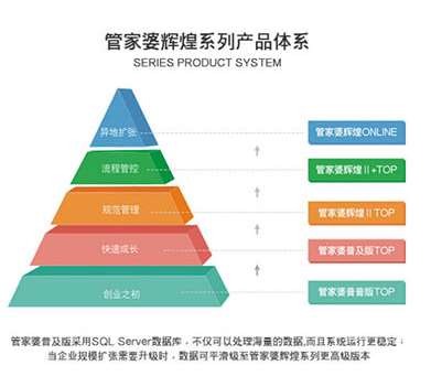 澳门管家婆100%精准,前沿评估说明_Lite13.643