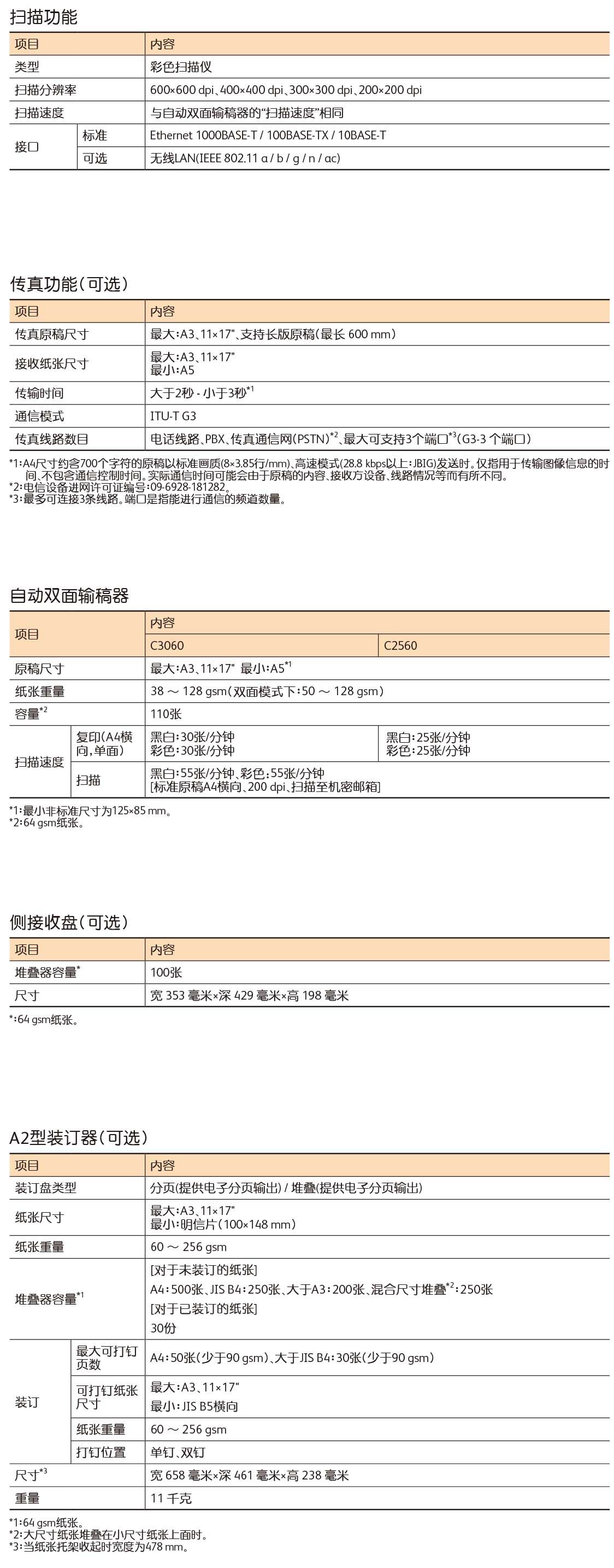 72396.C0m.72326查询,真实解答解释定义_潮流版81.290