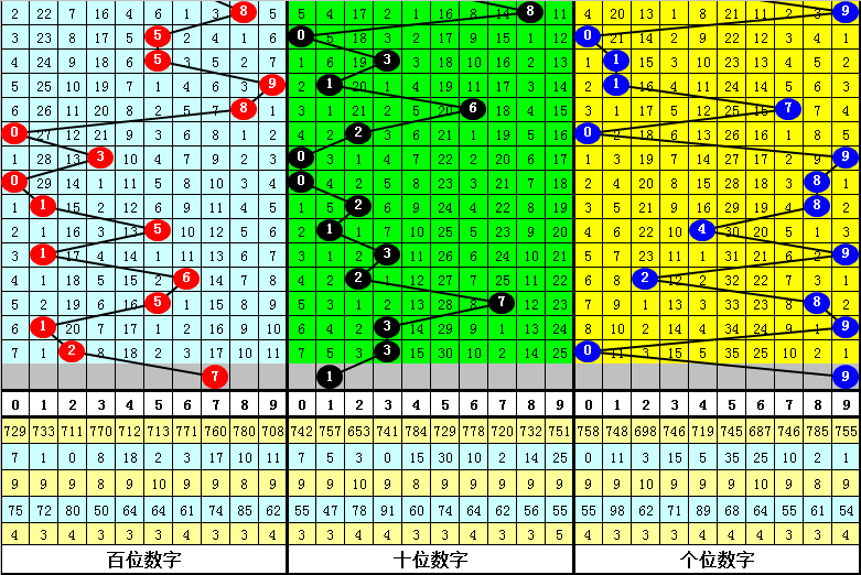 最准一肖一码一一孑中特,实地验证设计方案_Elite18.977