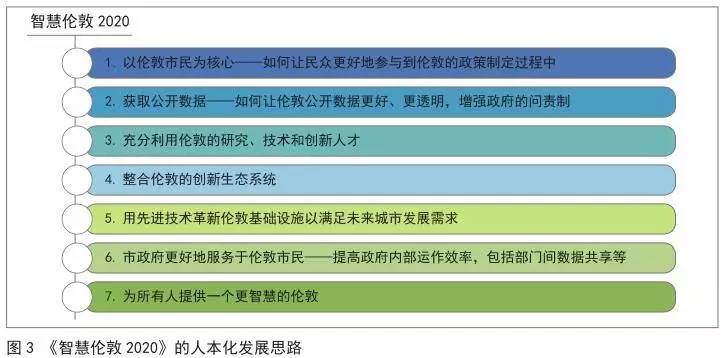 新澳精准资料期期精准,数据分析决策_app20.817