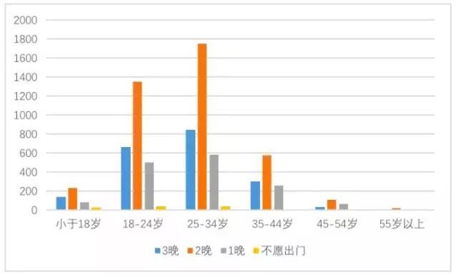 2024澳门今天晚上开什么生肖啊,全面实施数据分析_AR38.139