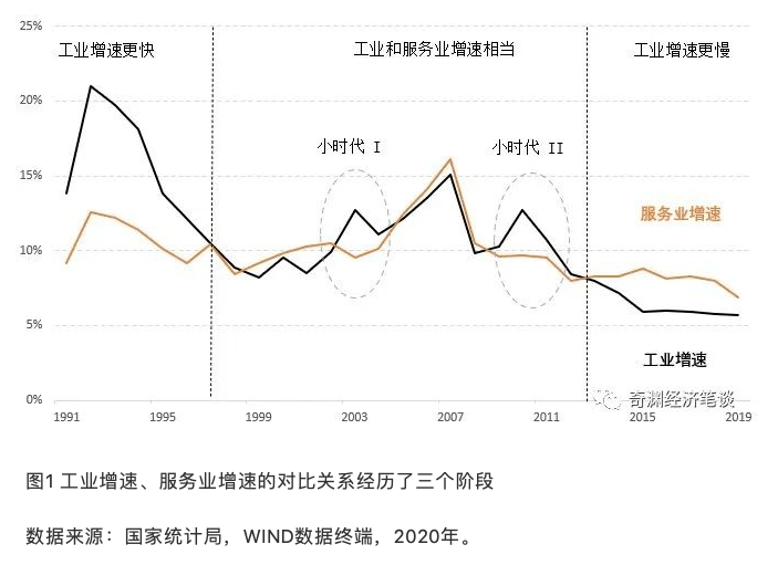 澳门一码一肖一特一中全年,专家观点说明_SHD19.848