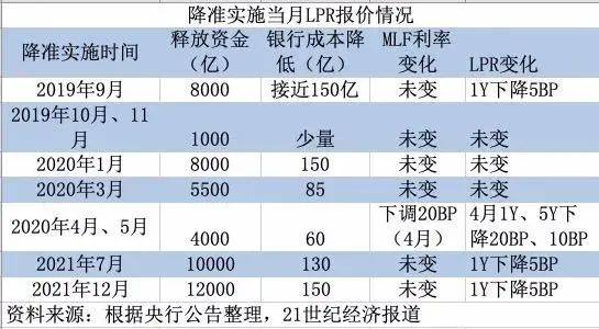 新澳门三期必开一期,最新正品解答落实_标准版90.65.32