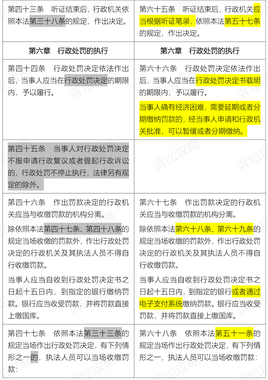 7777888888管家婆网一,高效实施方法分析_工具版6.642