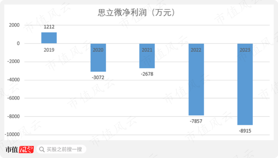 新澳2024年精准正版资料,创新计划分析_PT84.950