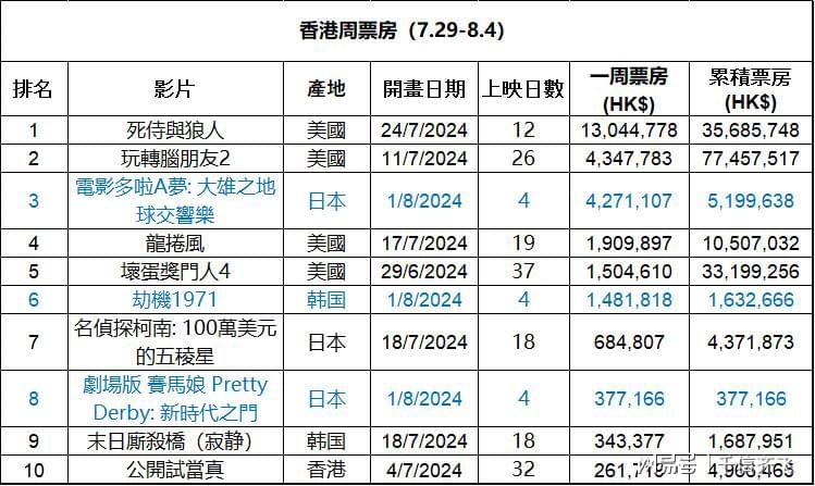 香港二四六日免费资料单双,迅速响应问题解决_HD18.541